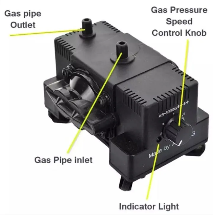 Super Speed TX -3000G Mini Sui Gas Air Pump for Home Use / Low Gas Pressure Booster Pump /220V - Image 5